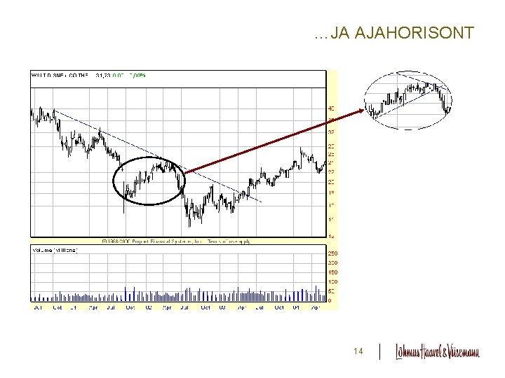 …JA AJAHORISONT 14 …JA AJAHORISONT 14
