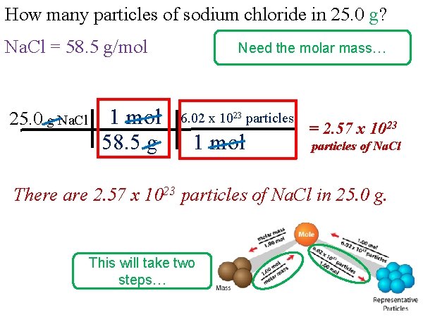 How many particles of sodium chloride in 25. 0 g? Na. Cl = 58. How many particles of sodium chloride in 25. 0 g? Na. Cl = 58.