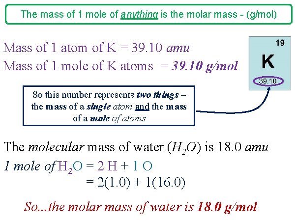 The mass of 1 mole of anything is the molar mass - (g/mol) Mass The mass of 1 mole of anything is the molar mass - (g/mol) Mass