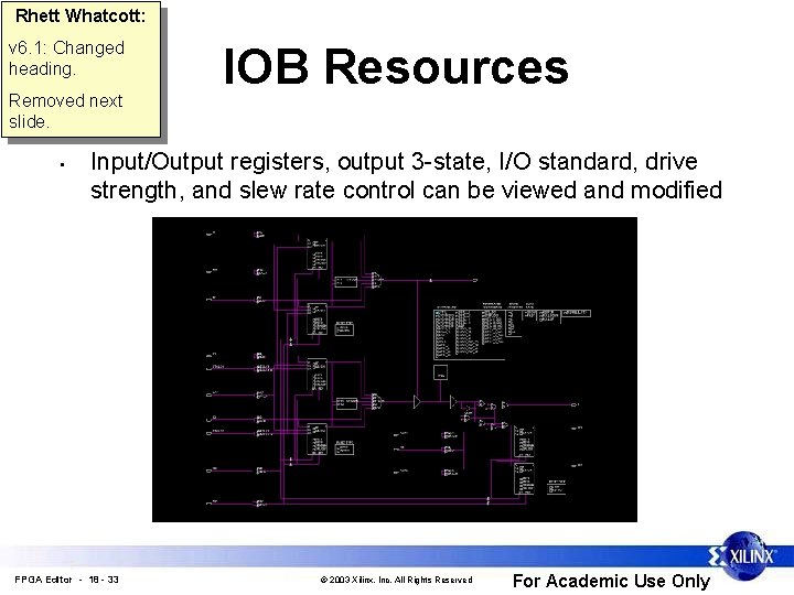 Rhett Whatcott: v 6. 1: Changed heading. Removed next slide. • IOB Resources Input/Output