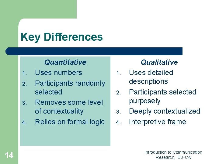 Key Differences 1. 2. 3. 4. 14 Quantitative Uses numbers Participants randomly selected Removes