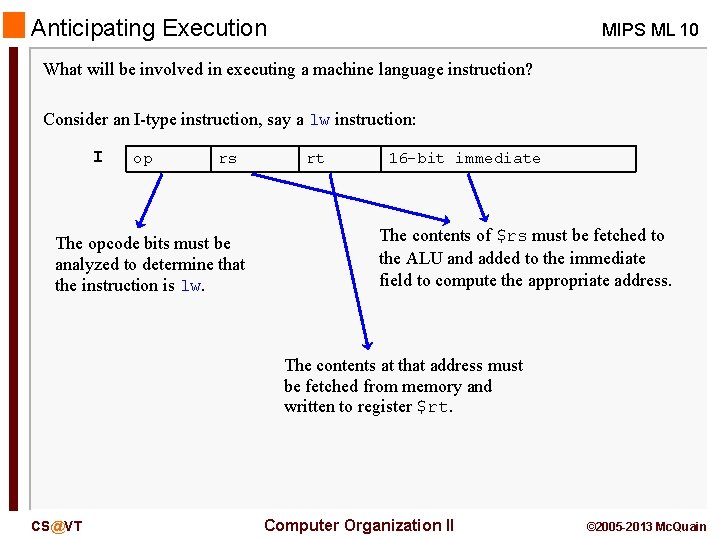 Anticipating Execution MIPS ML 10 What will be involved in executing a machine language
