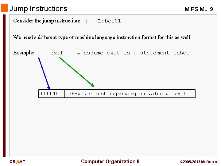 Jump Instructions MIPS ML 9 Consider the jump instruction: j Label 01 We need