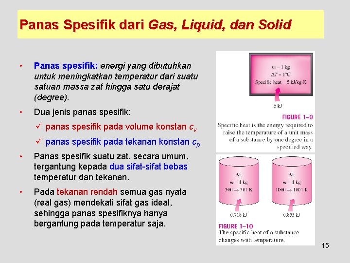 Panas Spesifik dari Gas, Liquid, dan Solid • Panas spesifik: energi yang dibutuhkan untuk