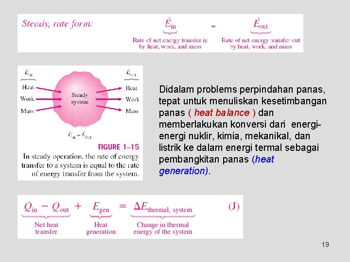 Didalam problems perpindahan panas, tepat untuk menuliskan kesetimbangan panas ( heat balance ) dan