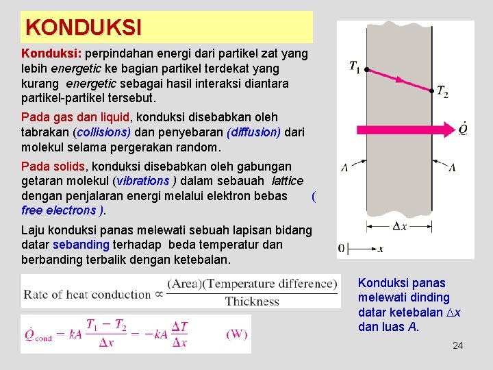 KONDUKSI Konduksi: perpindahan energi dari partikel zat yang lebih energetic ke bagian partikel terdekat