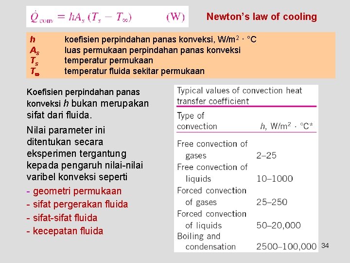 Newton’s law of cooling h As Ts T koefisien perpindahan panas konveksi, W/m 2