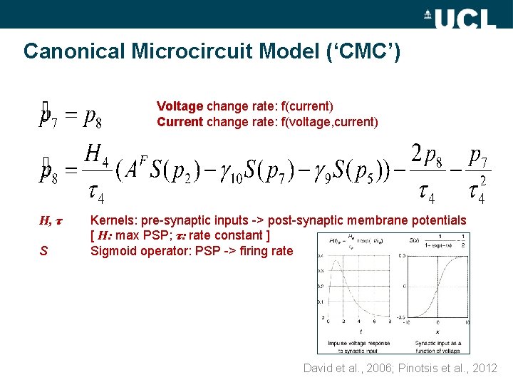 Canonical Microcircuit Model (‘CMC’) Voltage change rate: f(current) Current change rate: f(voltage, current) H,
