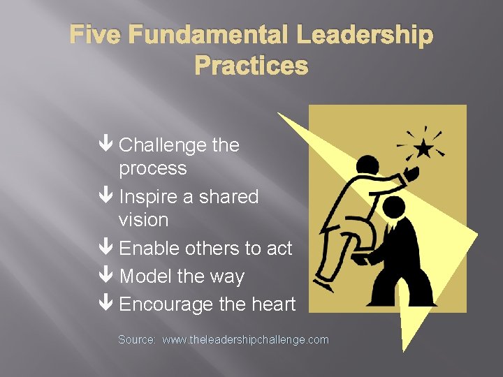 Five Fundamental Leadership Practices ê Challenge the process ê Inspire a shared vision ê