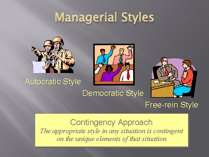 Managerial Styles Autocratic Style Democratic Style Free-rein Style Contingency Approach The appropriate style in