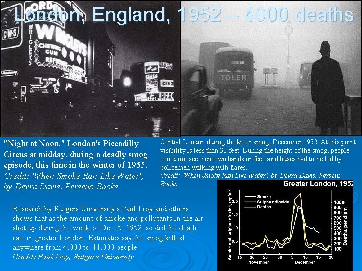 London, England, 1952 – 4000 deaths "Night at Noon. " London's Piccadilly Circus at