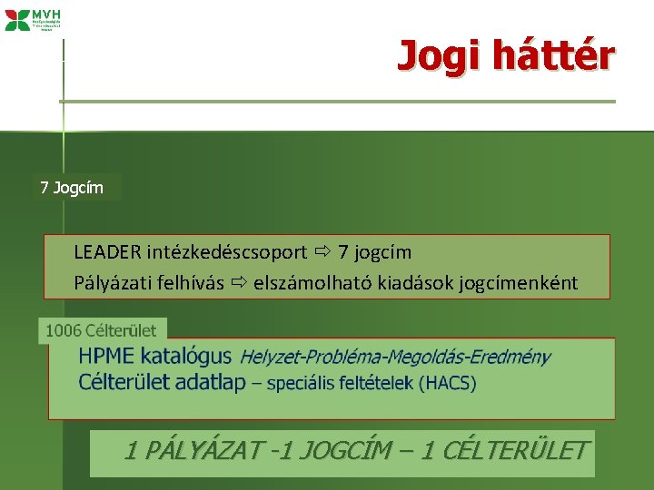 Jogi háttér 7 Jogcím LEADER intézkedéscsoport 7 jogcím Pályázati felhívás elszámolható kiadások jogcímenként 1