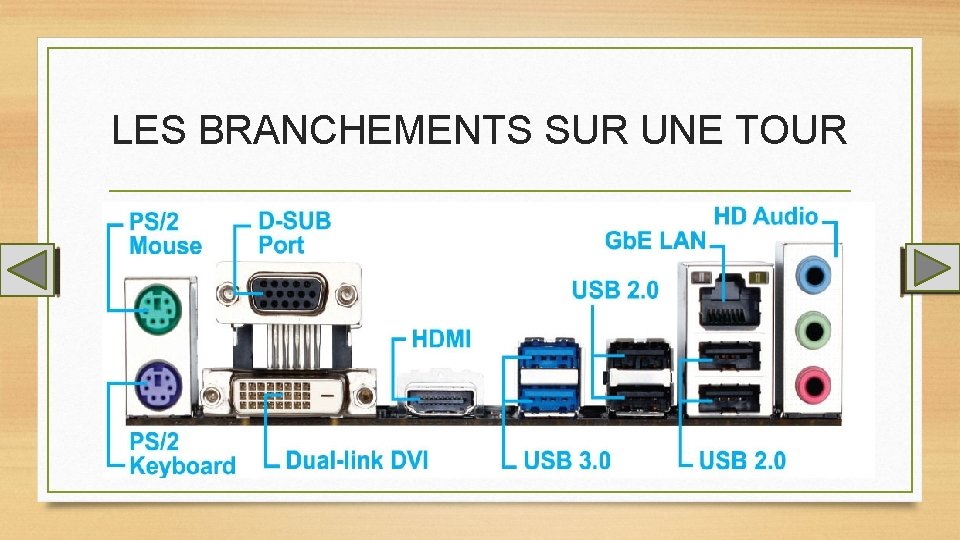 LES BRANCHEMENTS SUR UNE TOUR 