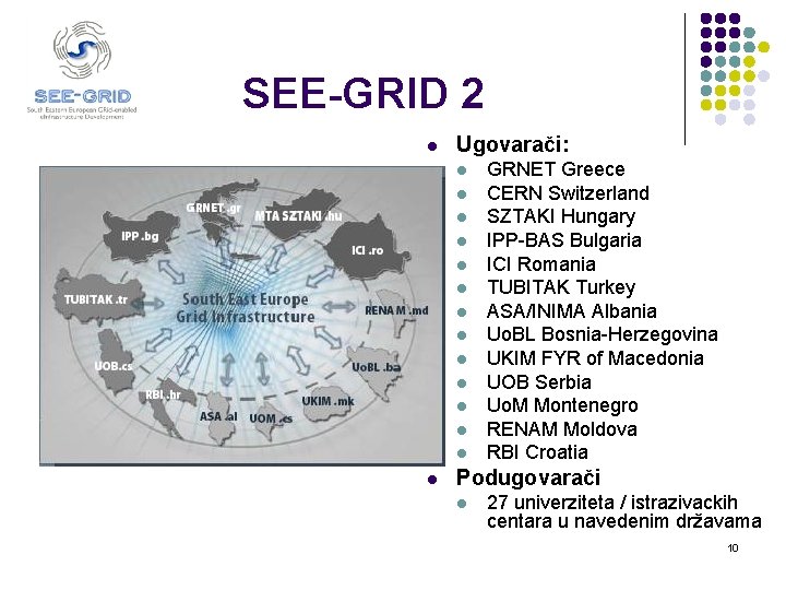 SEE-GRID 2 l Ugovarači: l l l l GRNET Greece CERN Switzerland SZTAKI Hungary