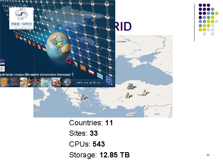SEE GRID Countries: 11 Sites: 33 CPUs: 543 Storage: 12. 85 TB 11 