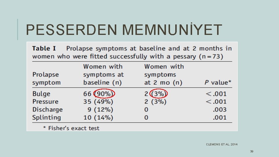 PESSERDEN MEMNUNİYET CLEMONS ET AL. 2014 39 