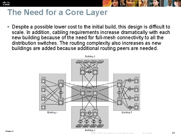 The Need for a Core Layer § Despite a possible lower cost to the