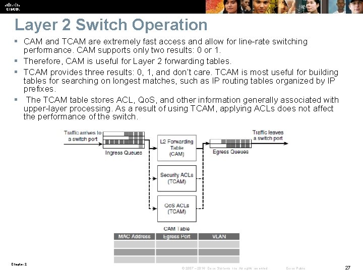 Layer 2 Switch Operation § CAM and TCAM are extremely fast access and allow