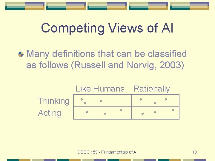 Competing Views of AI Many definitions that can be classified as follows (Russell and