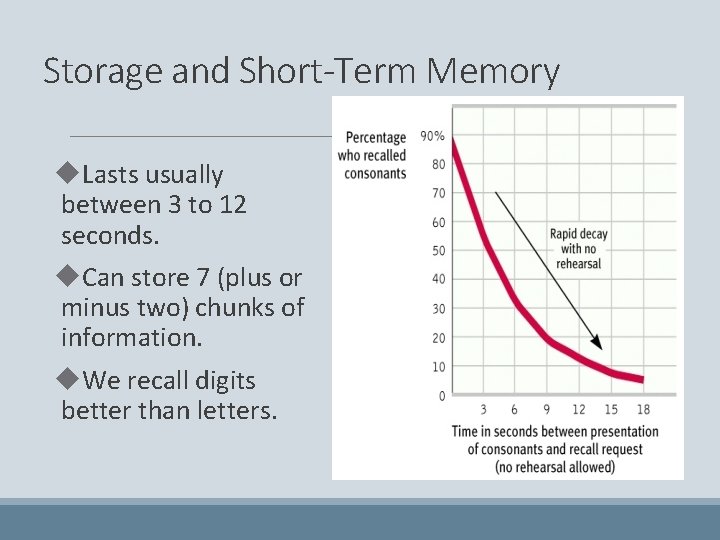 Storage and Short-Term Memory Lasts usually between 3 to 12 seconds. Can store 7