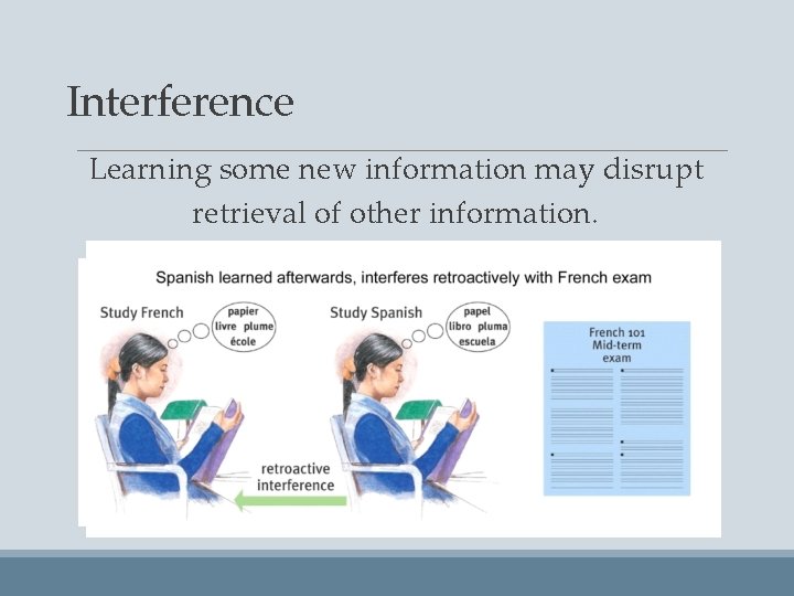 Interference Learning some new information may disrupt retrieval of other information. 