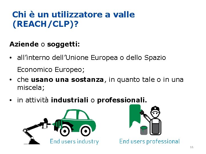 Chi è un utilizzatore a valle (REACH/CLP)? Aziende o soggetti: • all’interno dell’Unione Europea