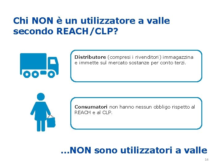 Chi NON è un utilizzatore a valle secondo REACH/CLP? Distributore (compresi i rivenditori) immagazzina