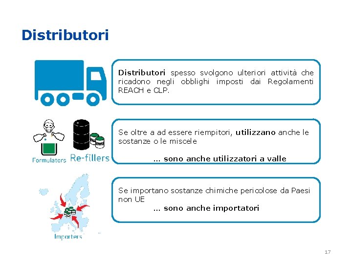 Distributori spesso svolgono ulteriori attività che ricadono negli obblighi imposti dai Regolamenti REACH e