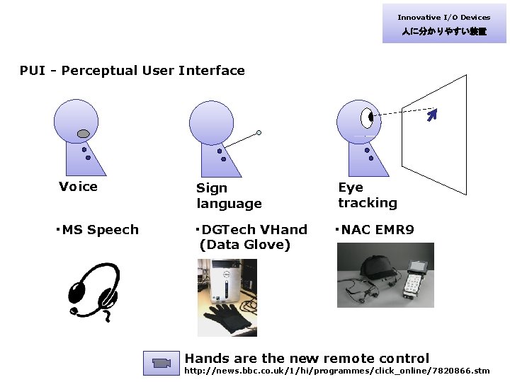 Innovative I/O Devices 人に分かりやすい装置 PUI - Perceptual User Interface Voice ・MS Speech Sign language