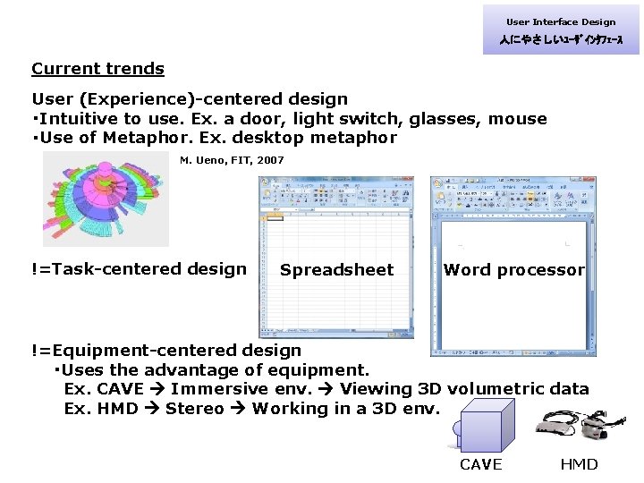 User Interface Design 人にやさしいﾕｰｻﾞｲﾝﾀﾌｪｰｽ Current trends User (Experience)-centered design ・Intuitive to use. Ex. a