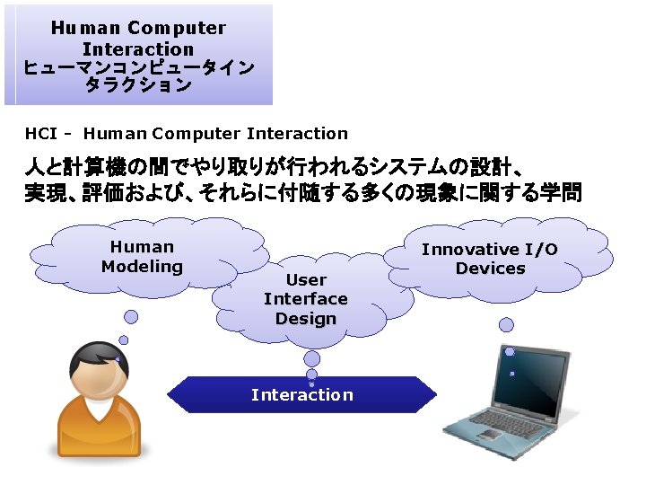 Human Computer Interaction ヒューマンコンピュータイン タラクション HCI -　Human Computer Interaction 人と計算機の間でやり取りが行われるシステムの設計、 実現、評価および、それらに付随する多くの現象に関する学問 Human Modeling User