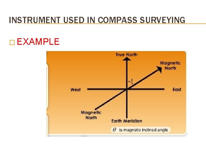 INSTRUMENT USED IN COMPASS SURVEYING � EXAMPLE 