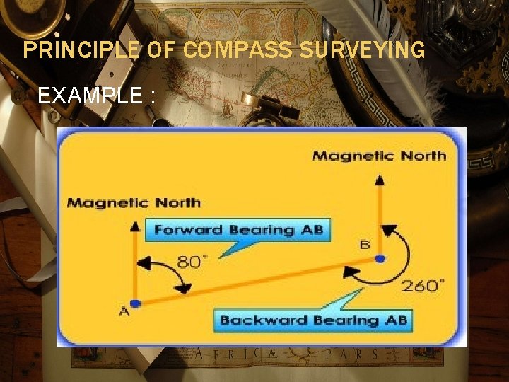 PRINCIPLE OF COMPASS SURVEYING EXAMPLE : 