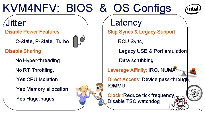 KVM 4 NFV: BIOS & OS Configs Jitter Latency Disable Power Features Skip Syncs