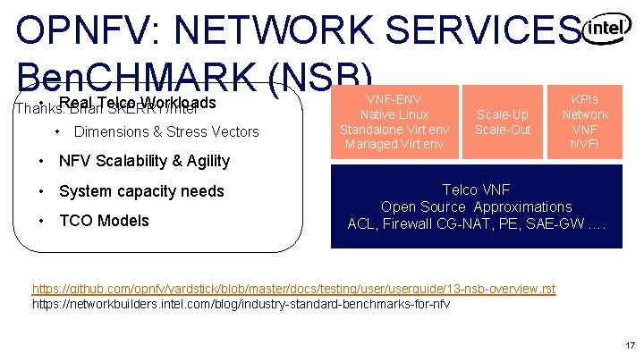 OPNFV: NETWORK SERVICES Ben. CHMARK (NSB) • Real Telco Workloads Thanks: Brian SKERRY/Intel •