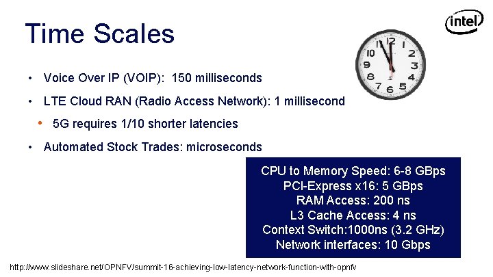 Time Scales • Voice Over IP (VOIP): 150 milliseconds • LTE Cloud RAN (Radio