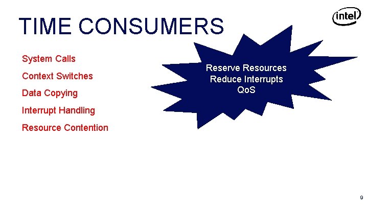 TIME CONSUMERS System Calls Context Switches Data Copying Reserve Resources Reduce Interrupts Qo. S