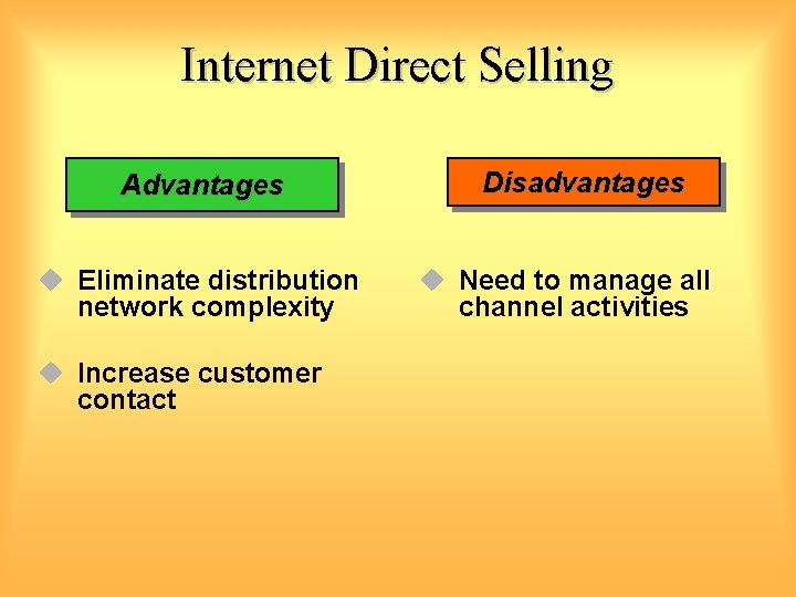 Internet Direct Selling Advantages u Eliminate distribution network complexity u Increase customer contact Disadvantages