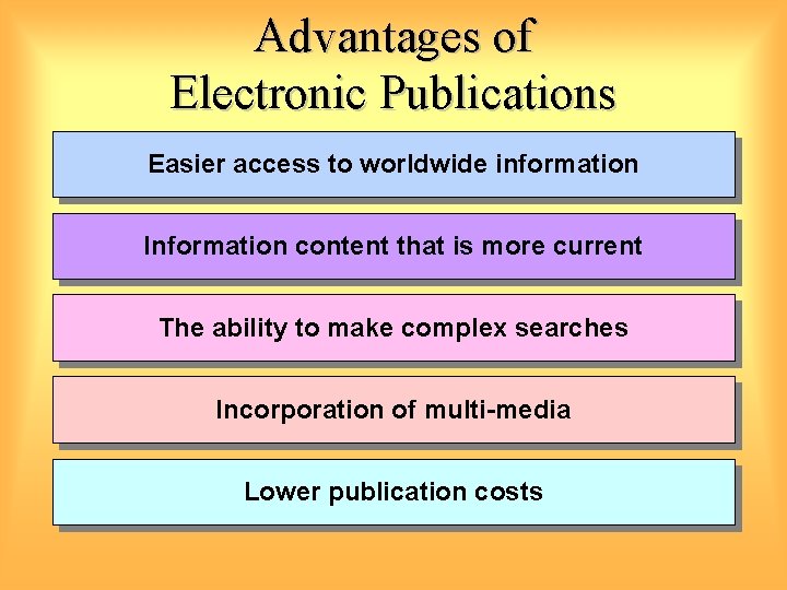 Advantages of Electronic Publications Easier access to worldwide information Information content that is more