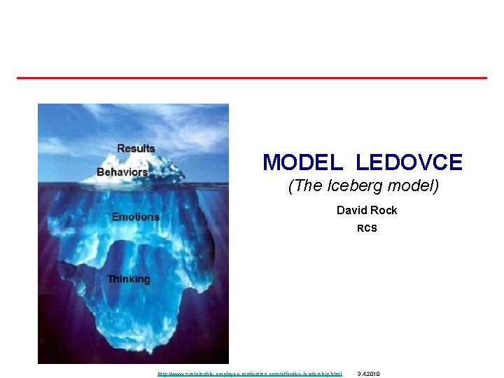 MODEL LEDOVCE (The Iceberg model) David Rock RCS http: //www. sustainable-employee-motivation. com/effective-leadership. html 3. MODEL LEDOVCE (The Iceberg model) David Rock RCS http: //www. sustainable-employee-motivation. com/effective-leadership. html 3.