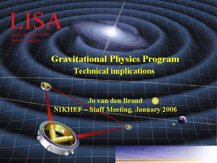 LISA Laser Interferometer Space Antenna Gravitational Physics Program Technical implications Jo van den Brand