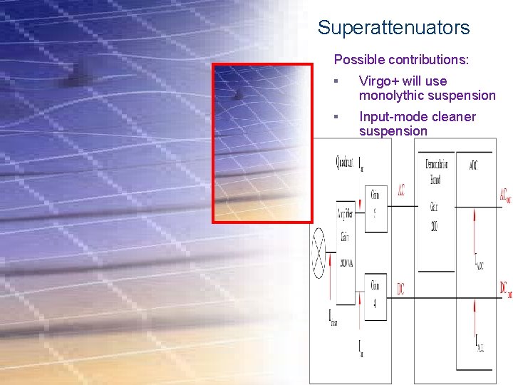 Superattenuators Possible contributions: § Virgo+ will use monolythic suspension § Input-mode cleaner suspension 