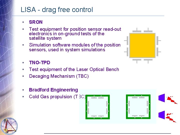 LISA - drag free control § § § § LISA SRON Test equipment for