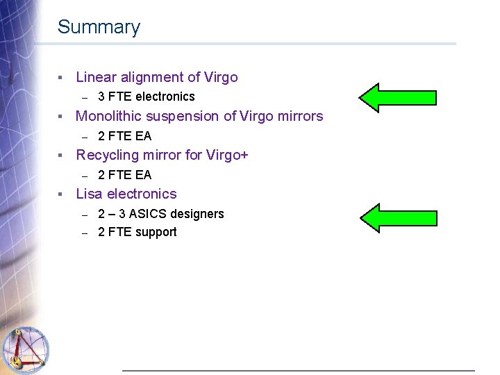 Summary § Linear alignment of Virgo – § Monolithic suspension of Virgo mirrors –