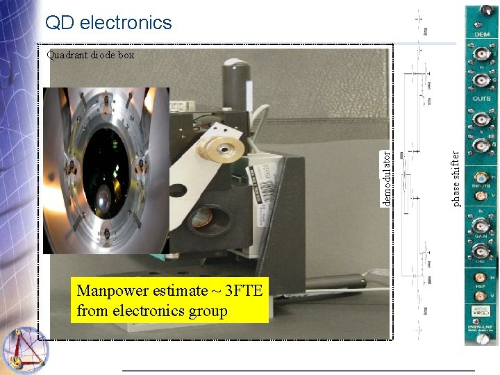 QD electronics Manpower estimate ~ 3 FTE from electronics group LISA phase shifter demodulator