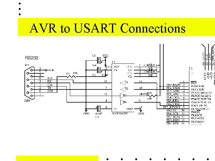 AVR to USART Connections 