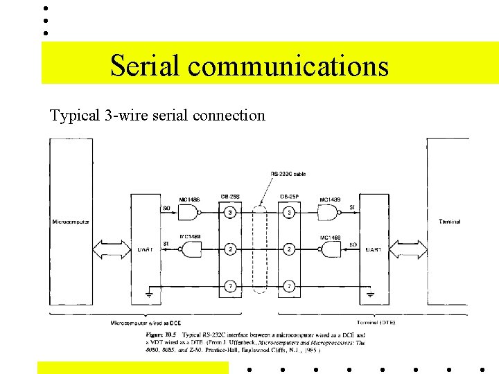 Serial communications Typical 3 -wire serial connection 