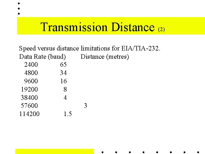 Transmission Distance (2) Speed versus distance limitations for EIA/TIA-232. Data Rate (baud) Distance (metres)