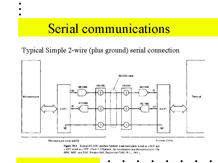 Serial communications Typical Simple 2 -wire (plus ground) serial connection 