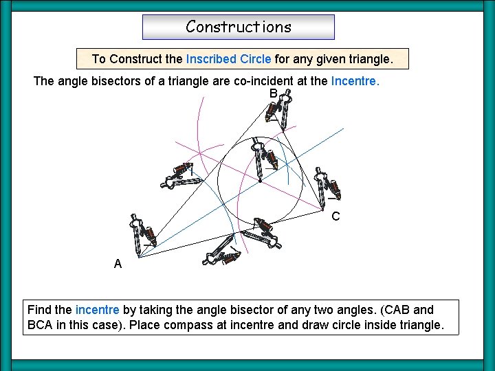 Constructions To Construct the Inscribed Circle for any given triangle. The angle bisectors of